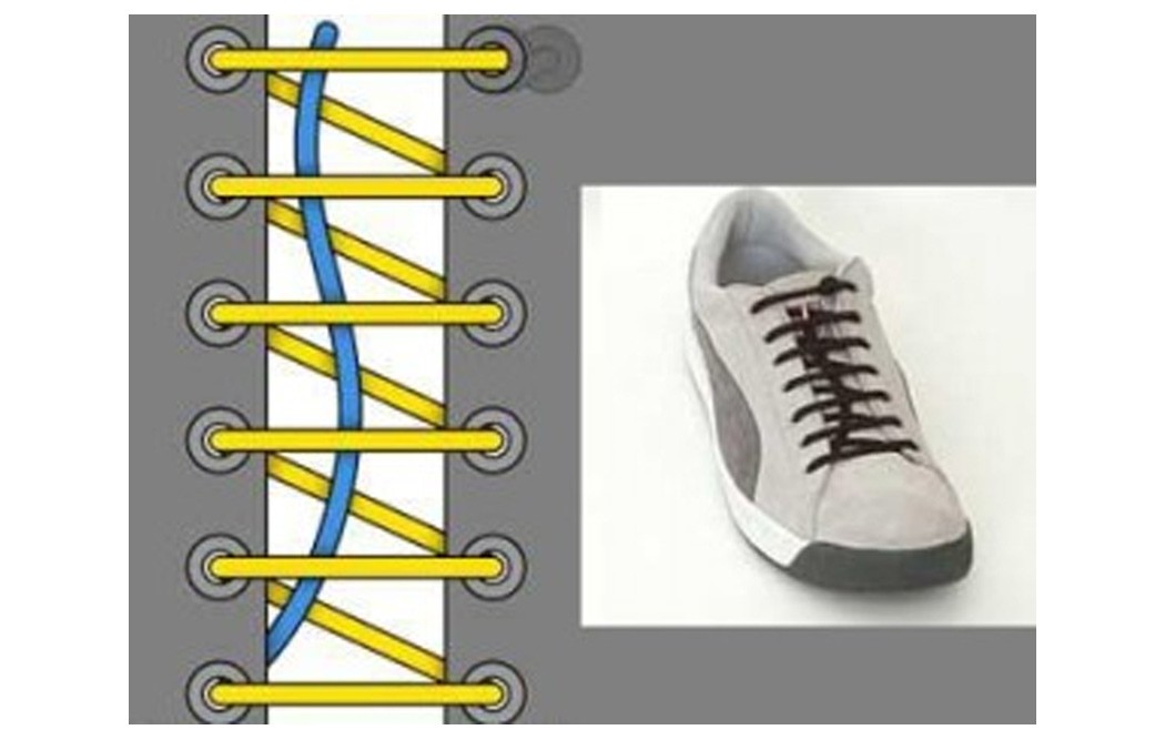 Как зашнуровать кроссовки: 10 способов на каждый день - 2 | mebo.com.ua