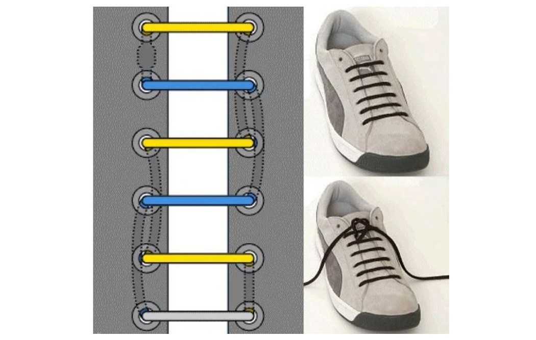 Как зашнуровать кроссовки: 10 способов на каждый день - 3 | mebo.com.ua