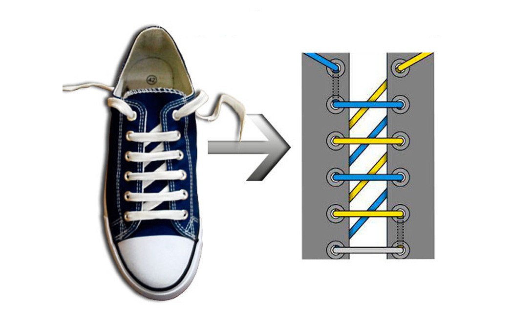 Как зашнуровать кроссовки: 10 способов на каждый день - 6 | mebo.com.ua