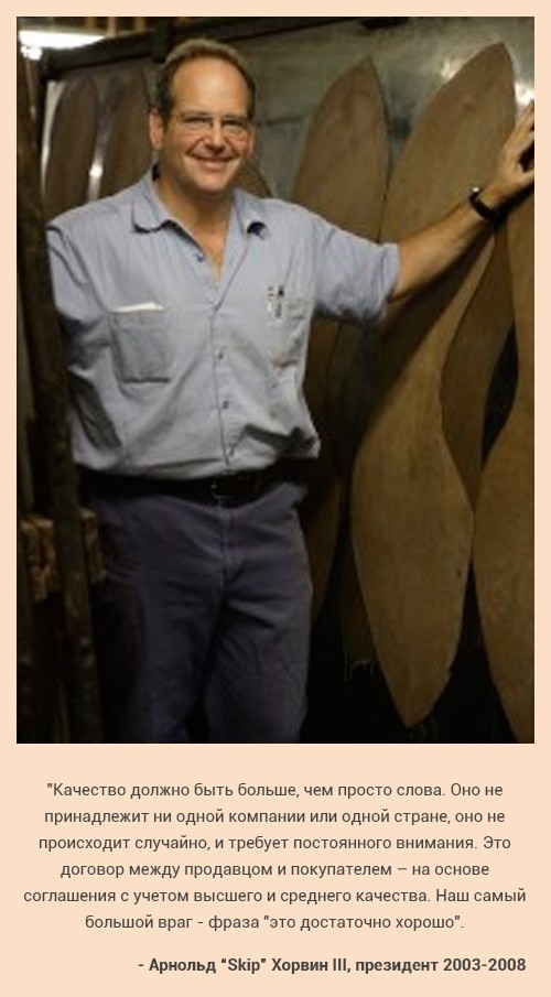 Horween Leather. История мирового лидера в кожевной отрасли - 6 | mebo.com.ua